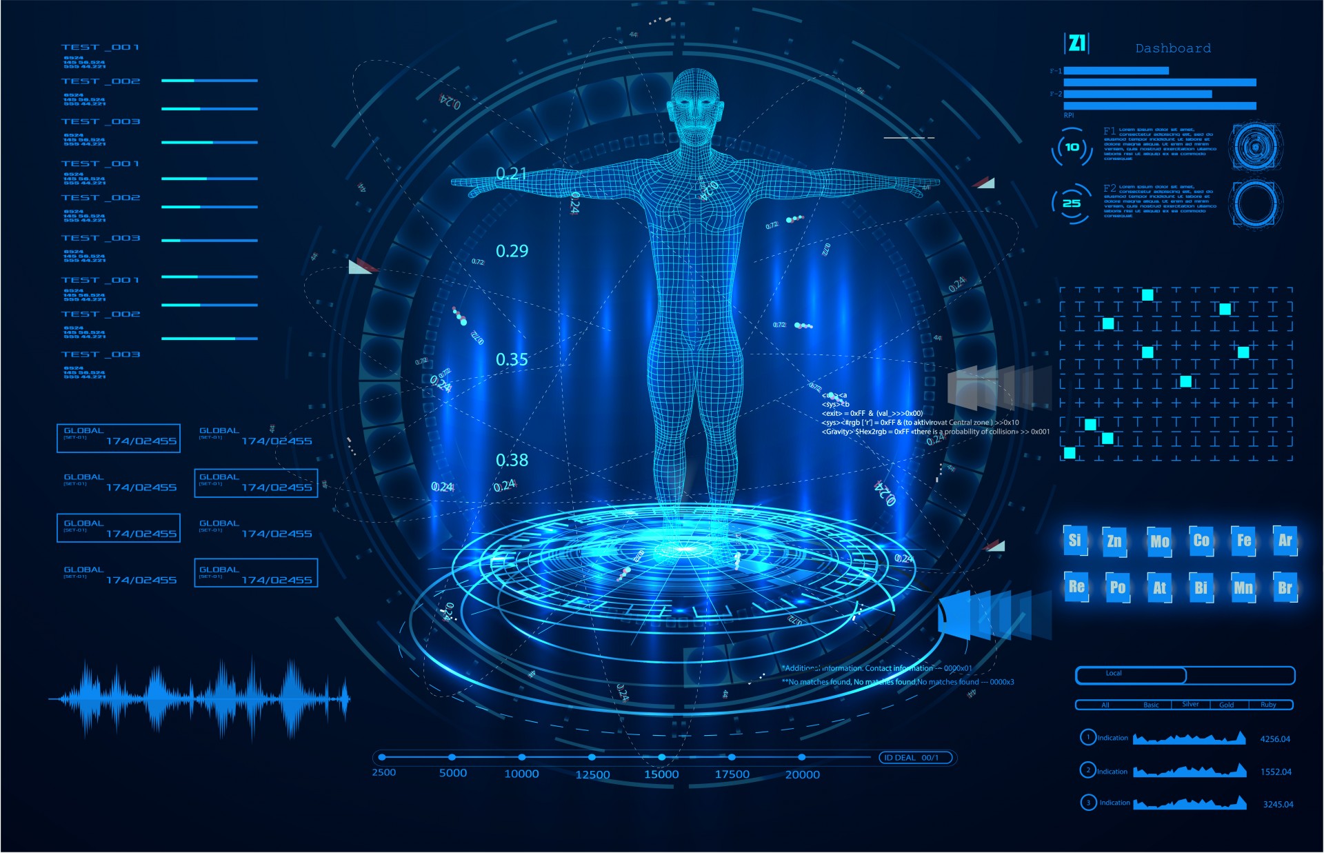 Diagnostic Technologies for Early Cancer Detection