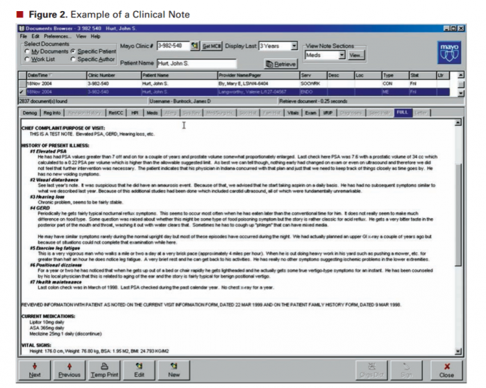 Sample free-text note from a fictional patient